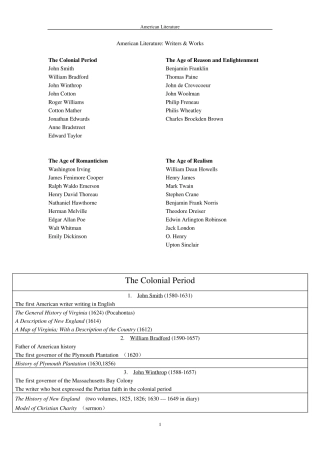 整理美国文学史作家作品