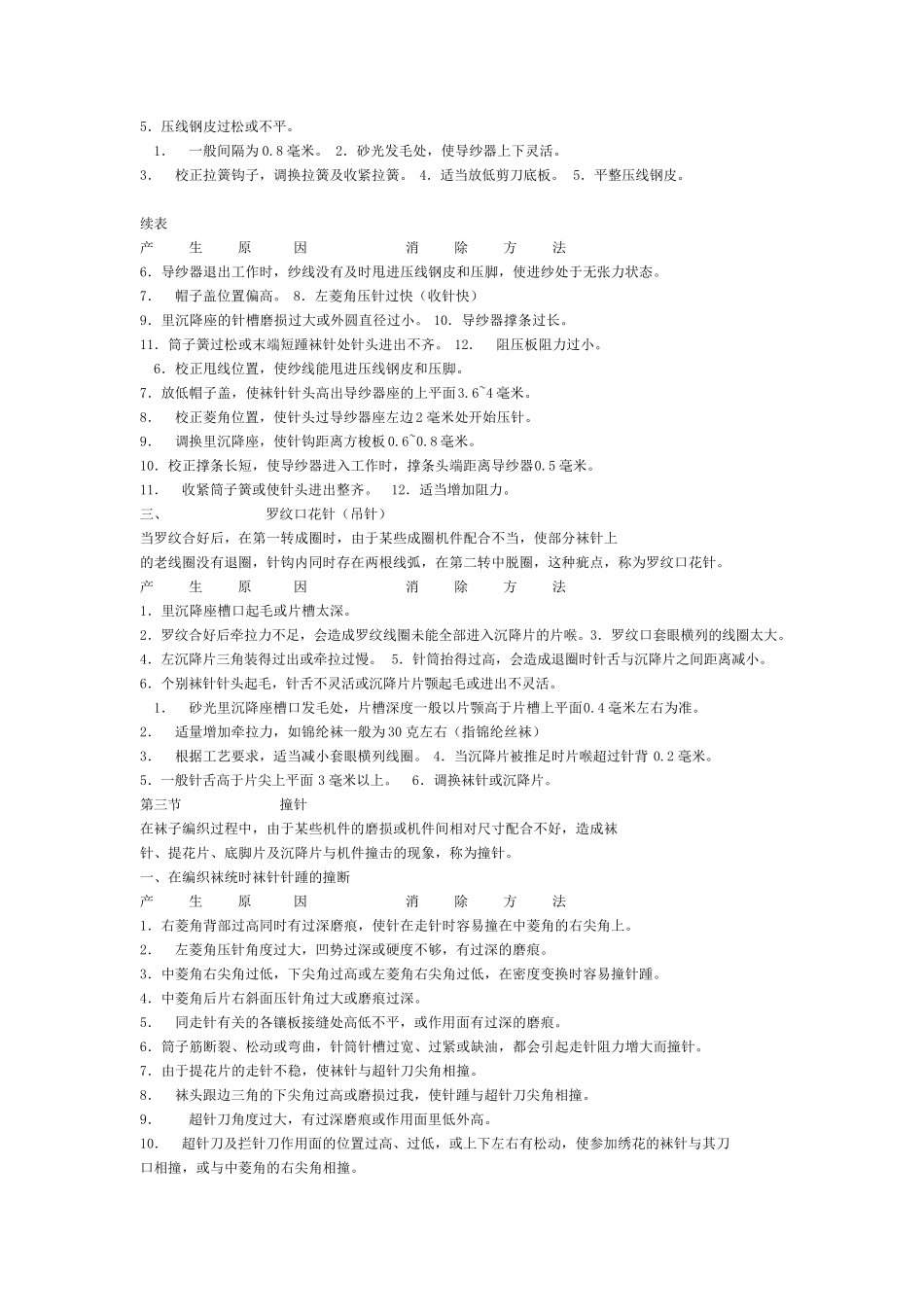 整理袜机调试工必备手册_第3页