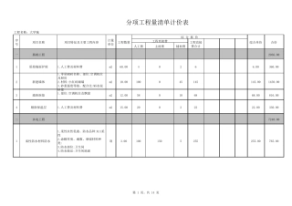 整装预算2020年报价清单