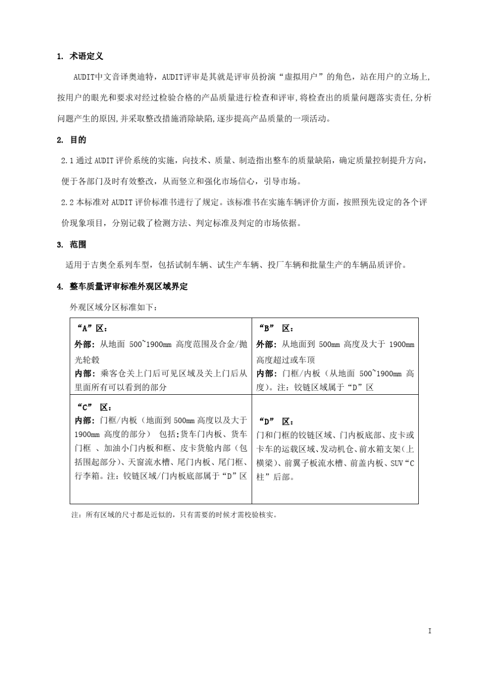 整车AUDIT评审标准_第1页