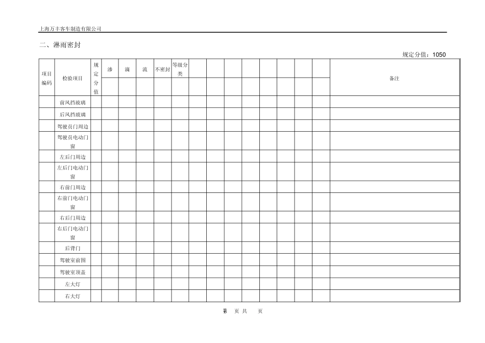 整车AUDIT质量评定使用标准_第3页