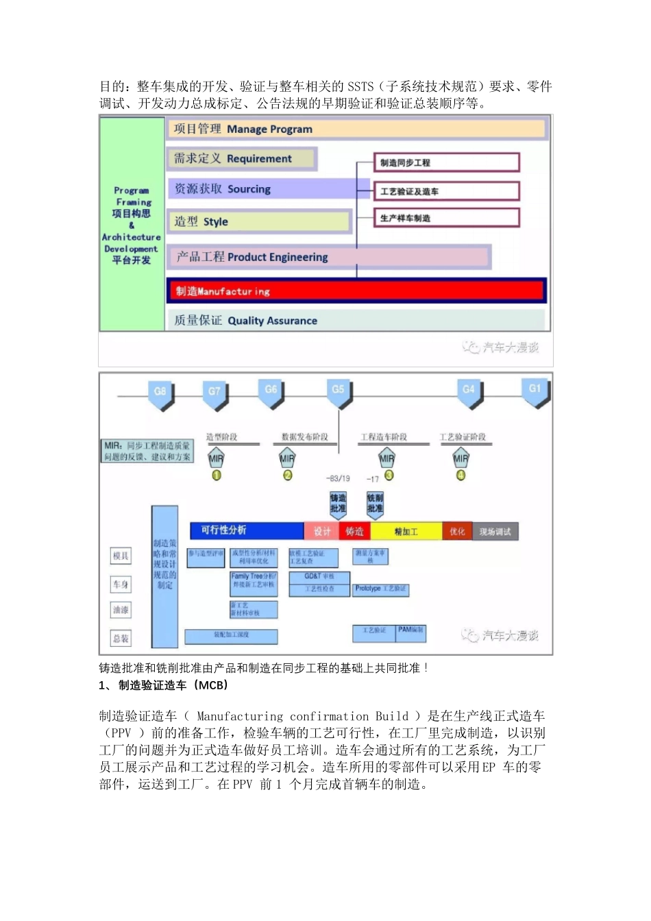 整车开发流程_第2页
