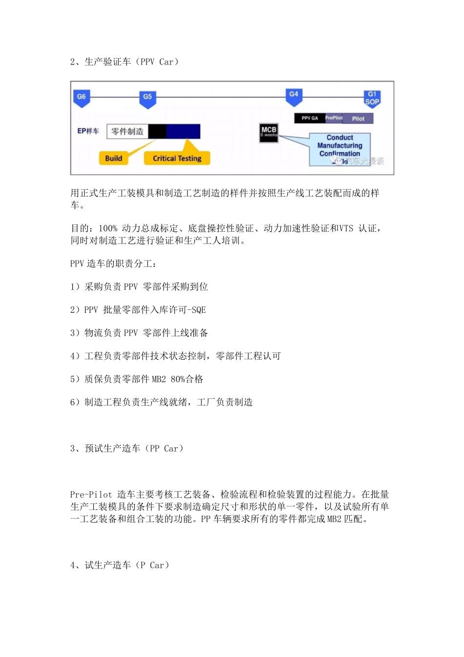 整车开发流程_第3页