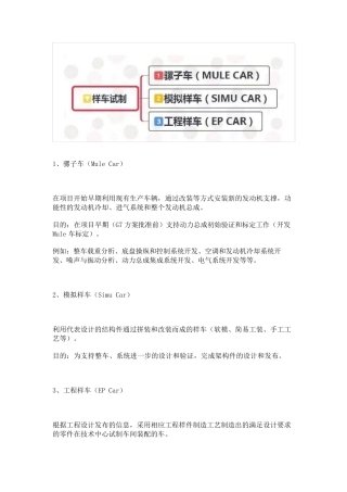 整车开发流程