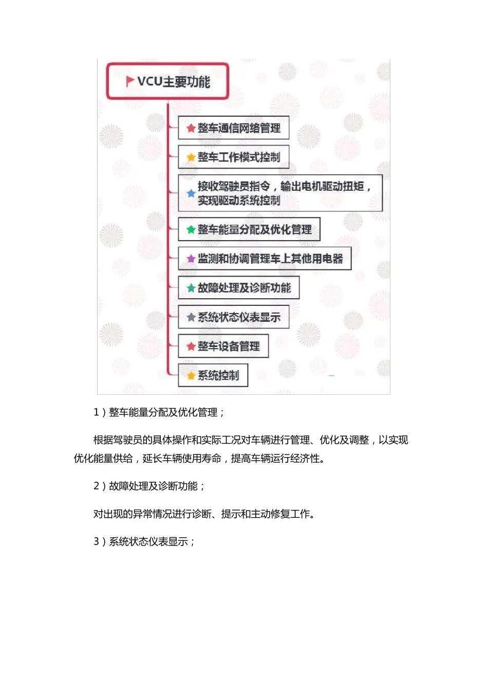 整车控制器(VCU)策略及开发流程_第2页