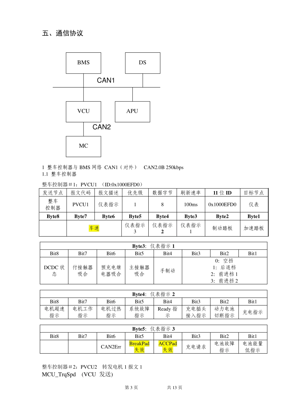 整车控制器和电机控制器通讯协议_第2页