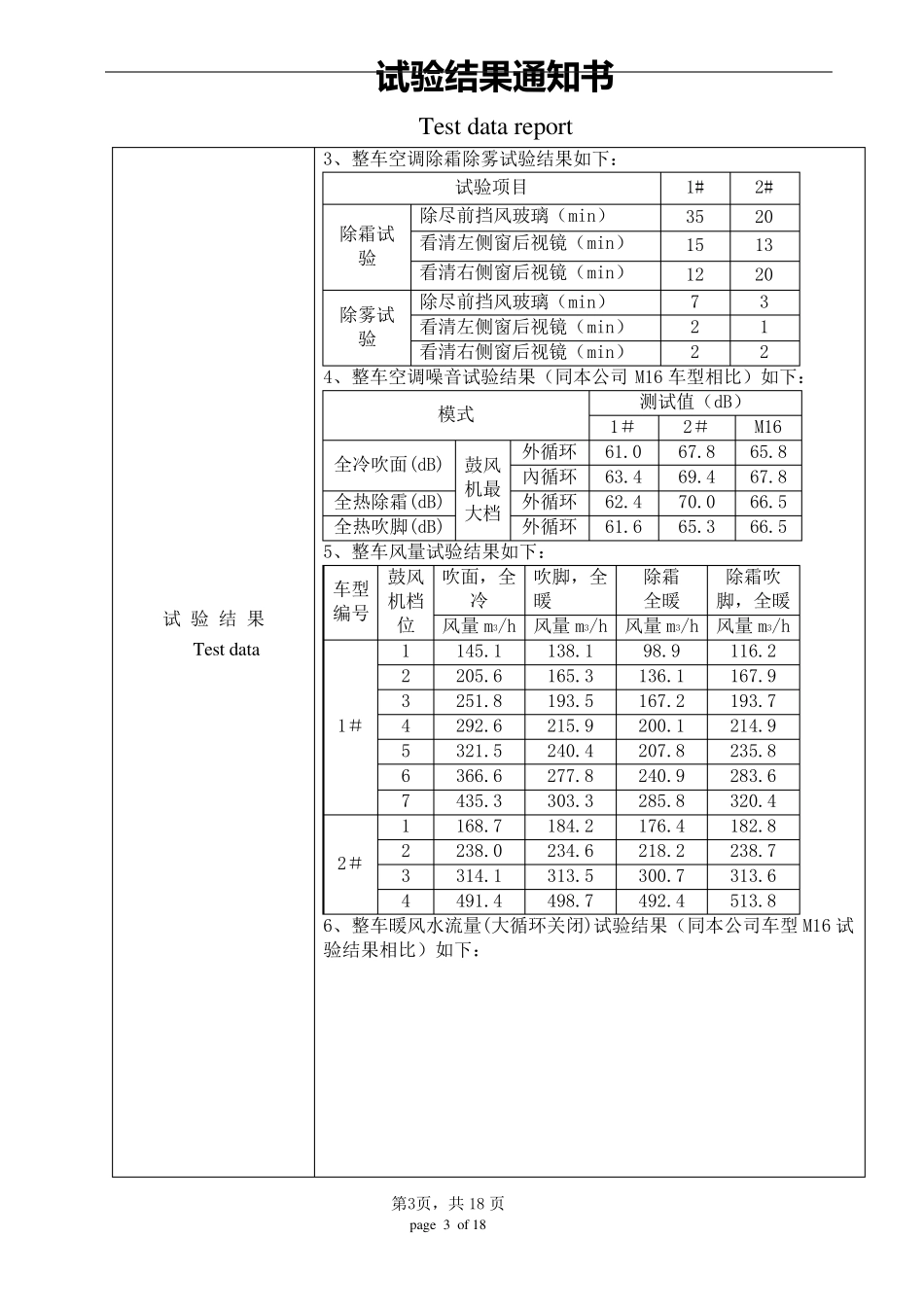整车汽车空调试验报告(卡罗拉、速腾)_第3页