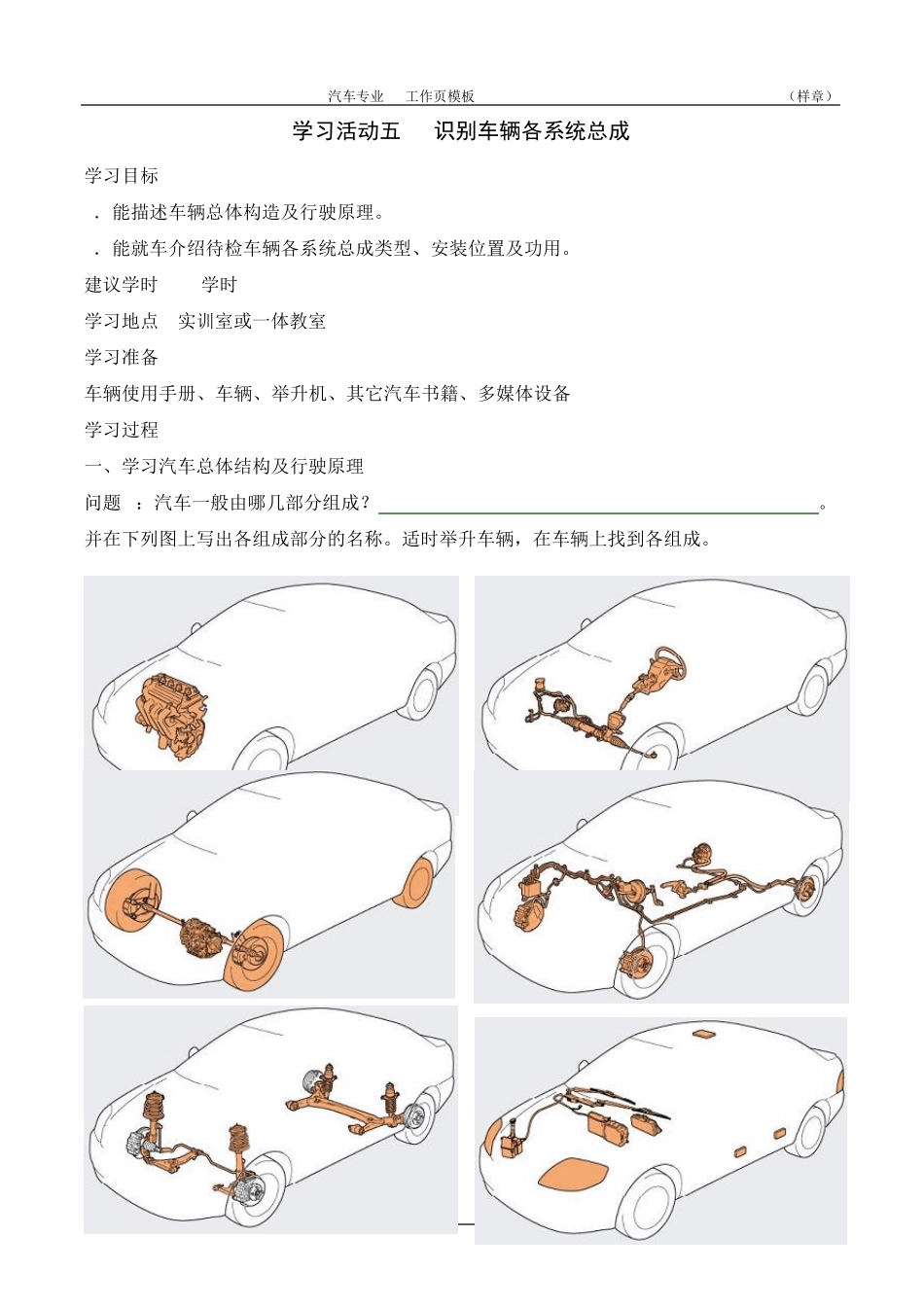 整车认知活动5识别车辆各系统总成_第1页
