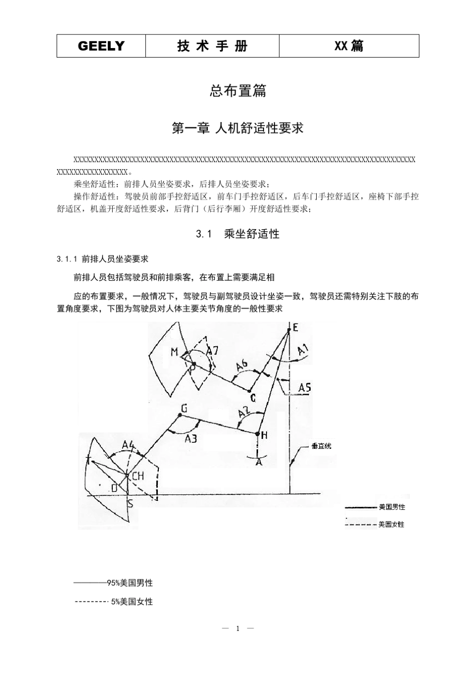 整车部技术手册人机舒适性分析_第1页