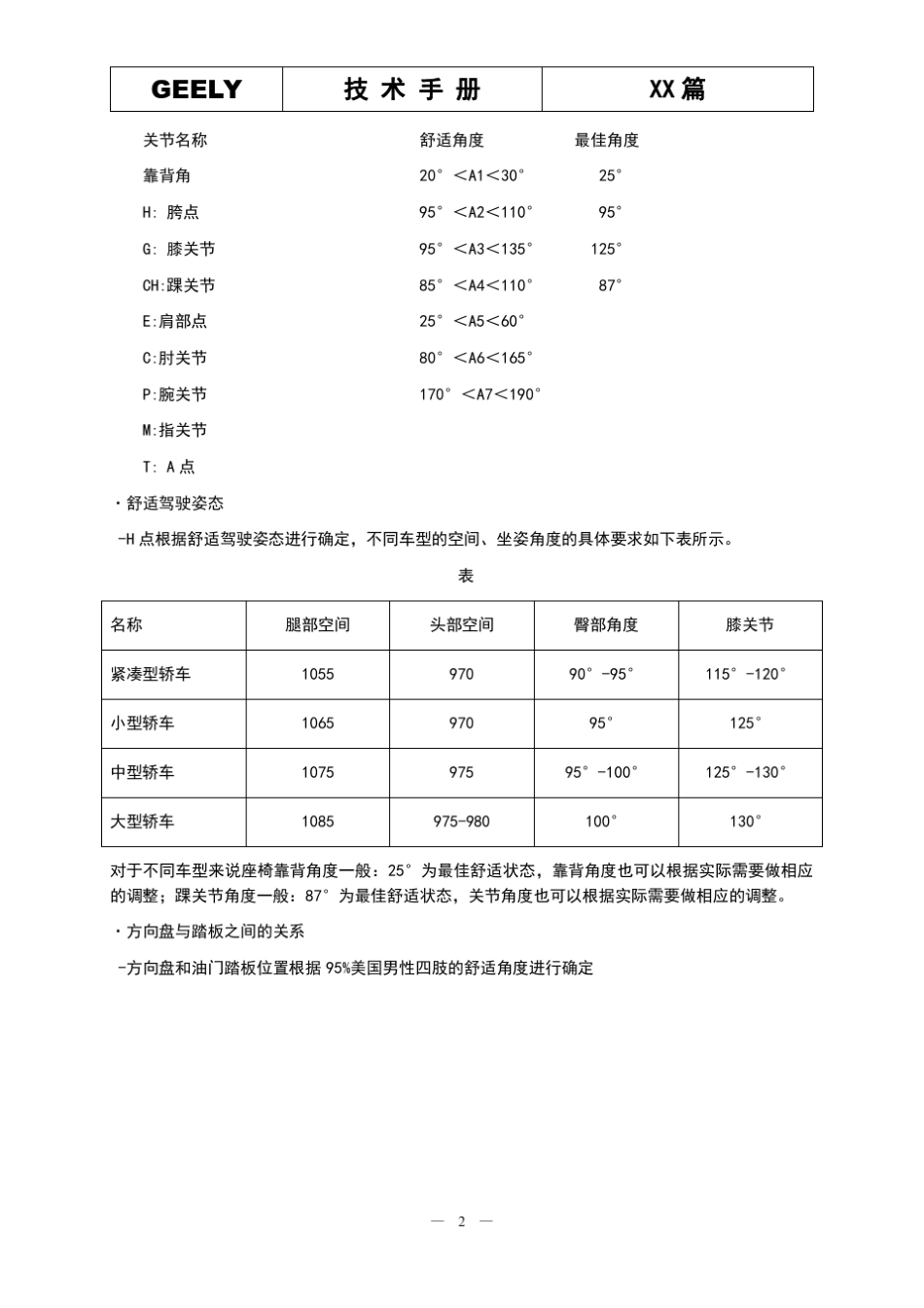 整车部技术手册人机舒适性分析_第2页