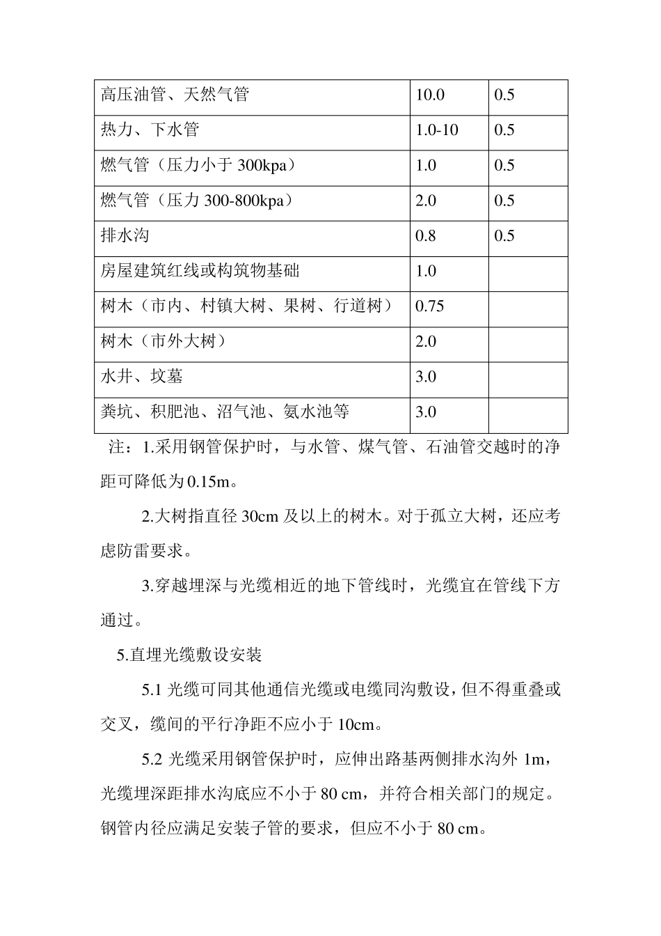 敷设光缆的规范与标准_第3页