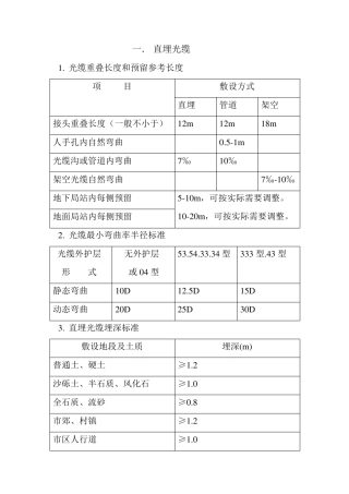 敷设光缆的规范与标准