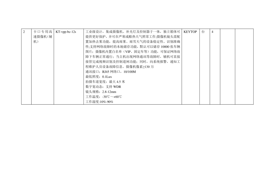 文件停车场道闸系统项目配置报价清单_第2页