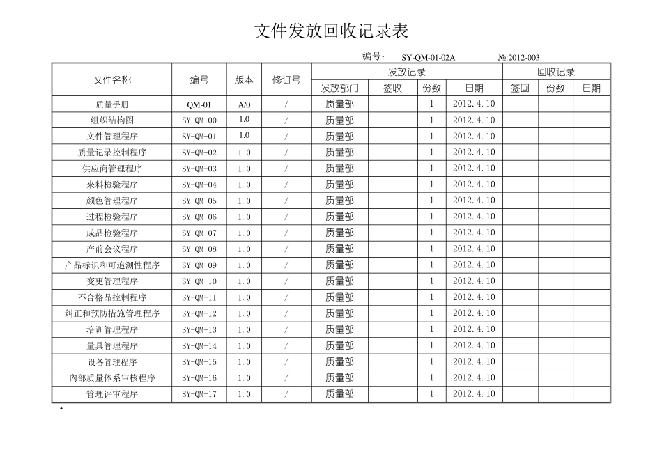 文件发放、回收记录_第3页