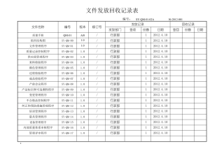 文件发放、回收记录