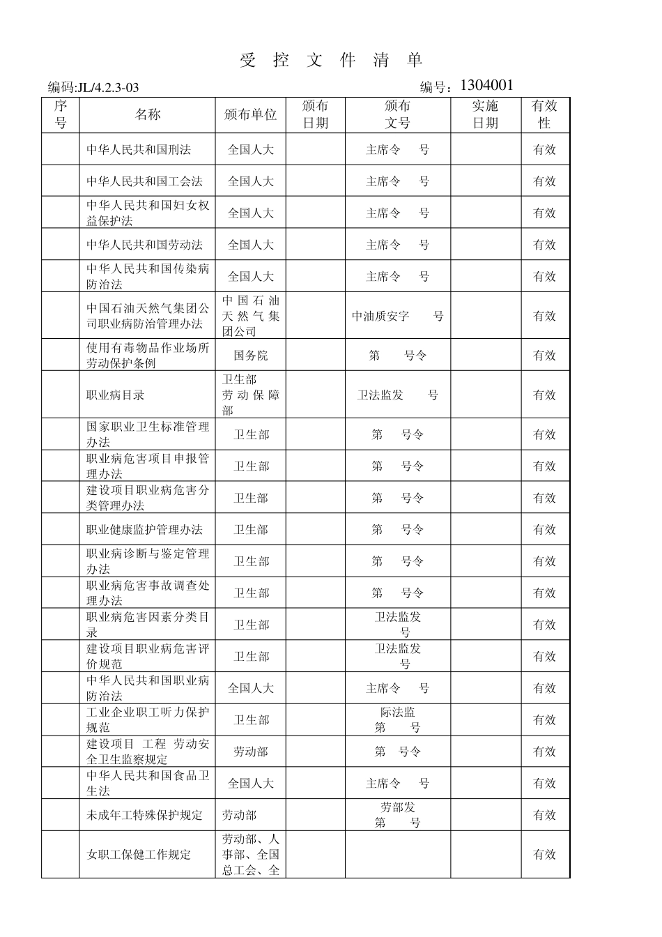 文件发放、回收记录已填2013_第2页