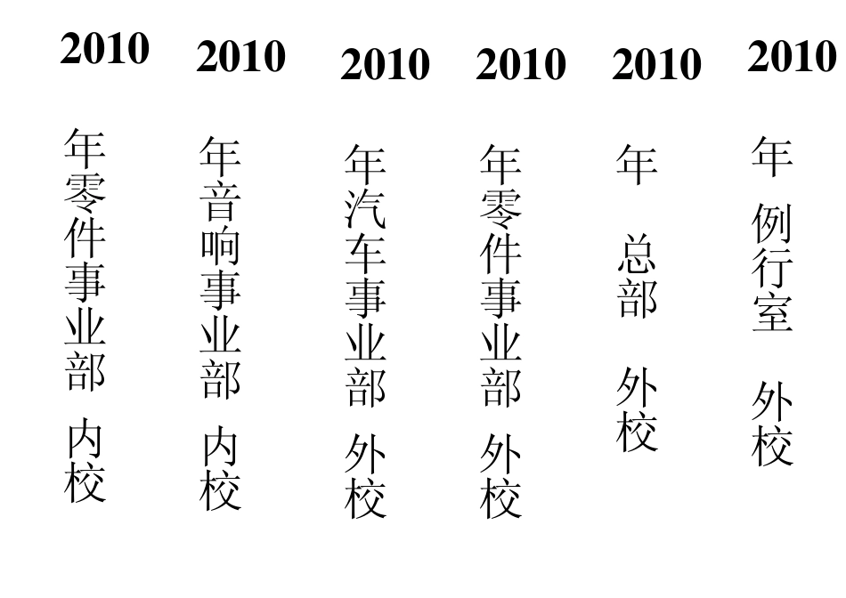 文件夹标签版式_第2页