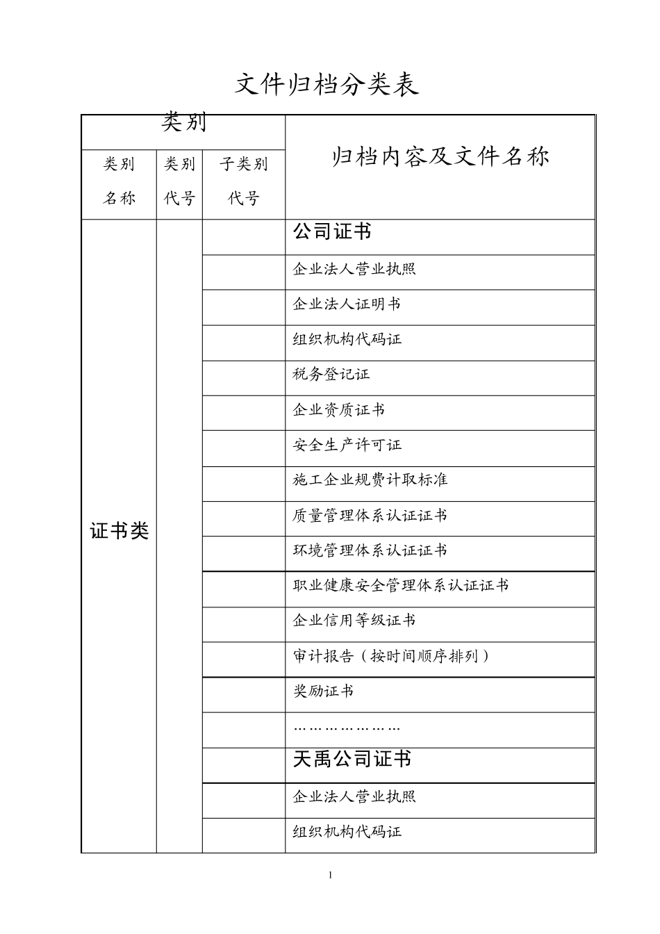 文件归档分类表_第1页