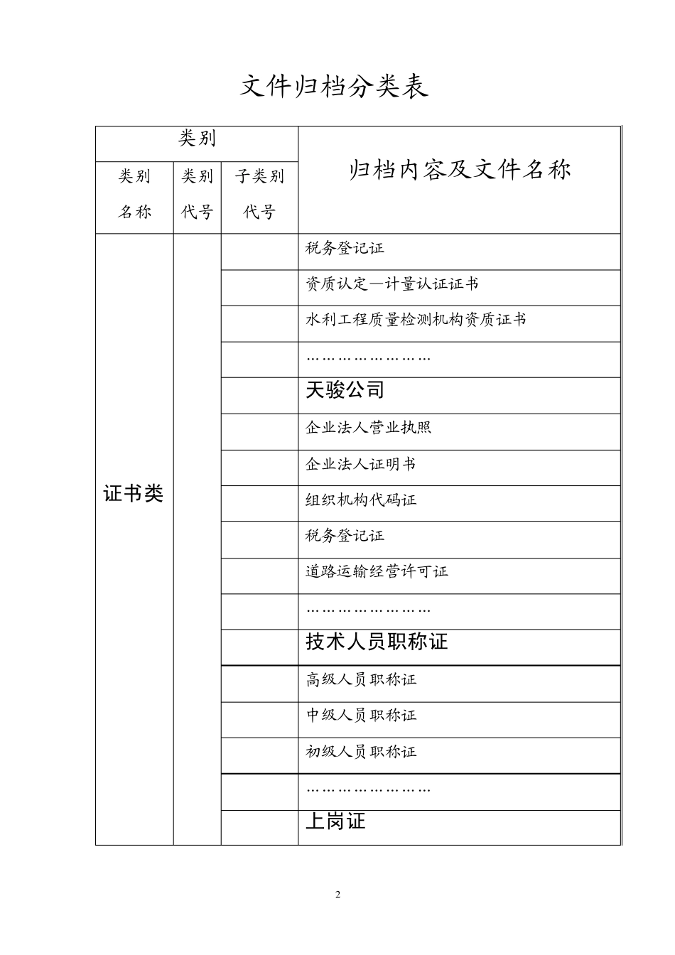 文件归档分类表_第2页