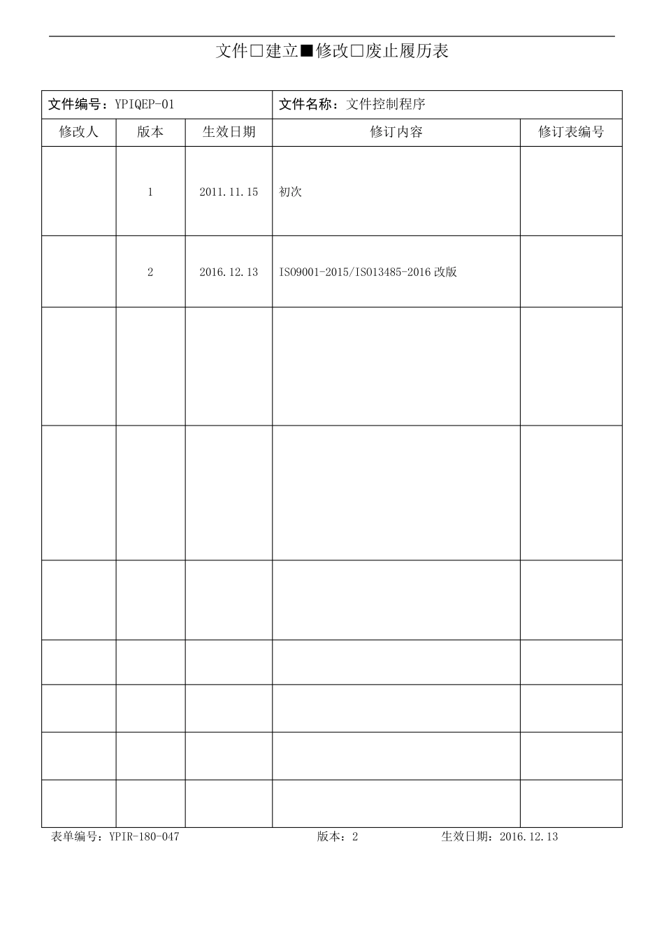 文件控制程序(2015版ISO9001+2016版ISO13485医疗器械生产质量管理体系文件)_第2页