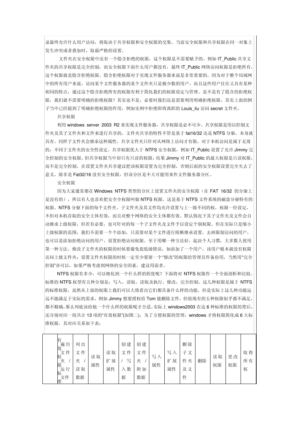 文件服务器的权限与审核_第2页