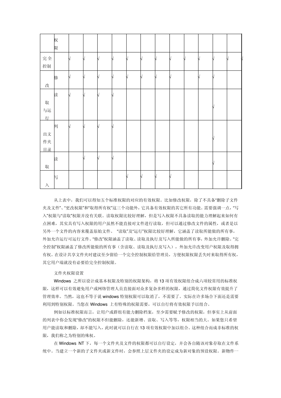 文件服务器的权限与审核_第3页