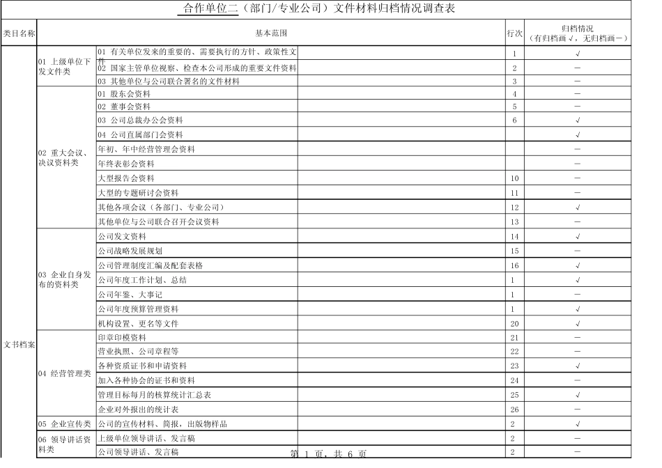 文件材料归档情况调查表(合二)_第1页