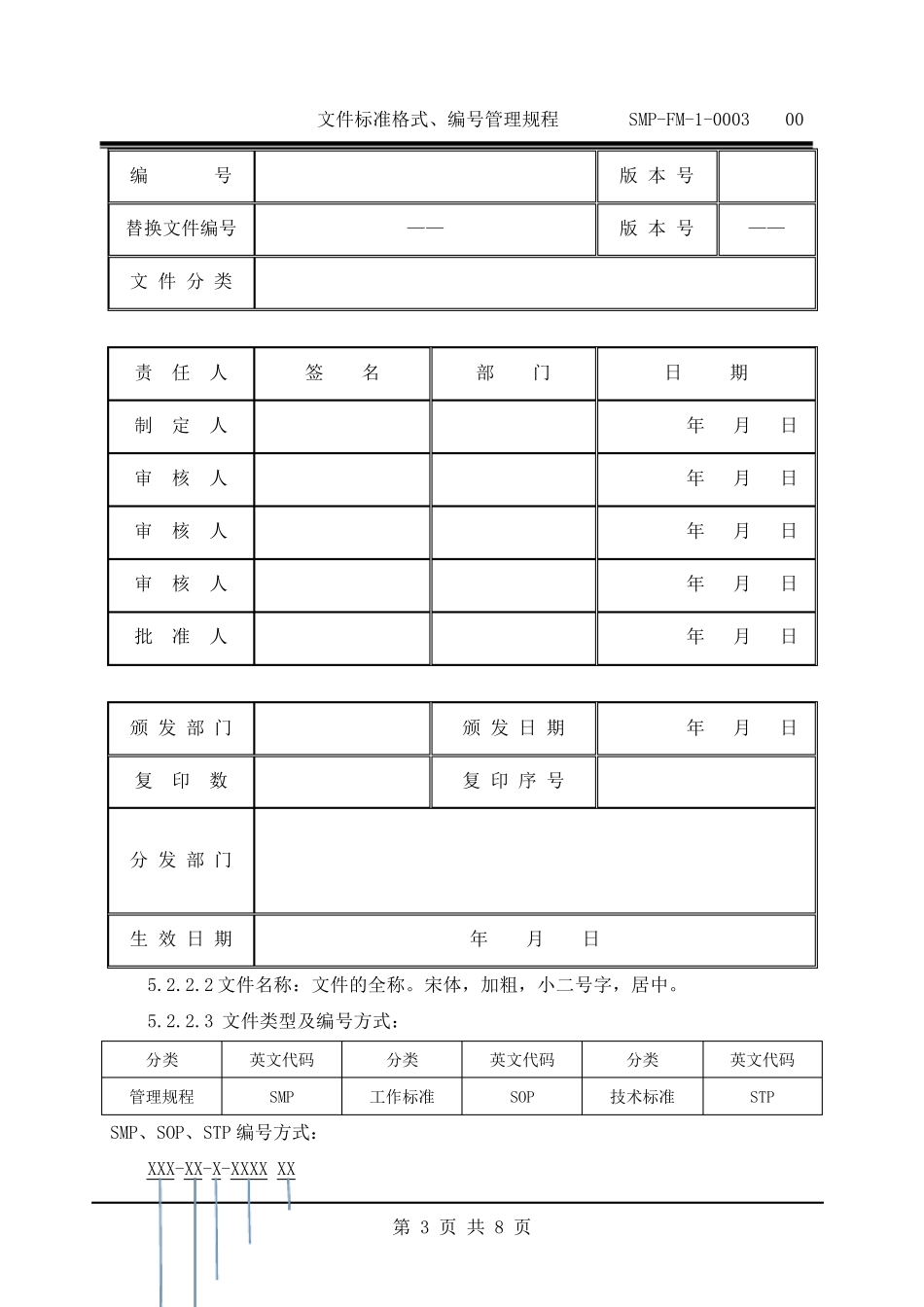 文件标准格式、编号管理规程_第3页