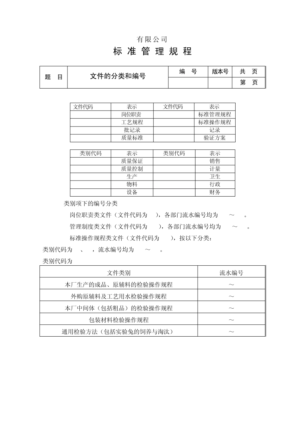 文件的分类和编号管理制度_第2页