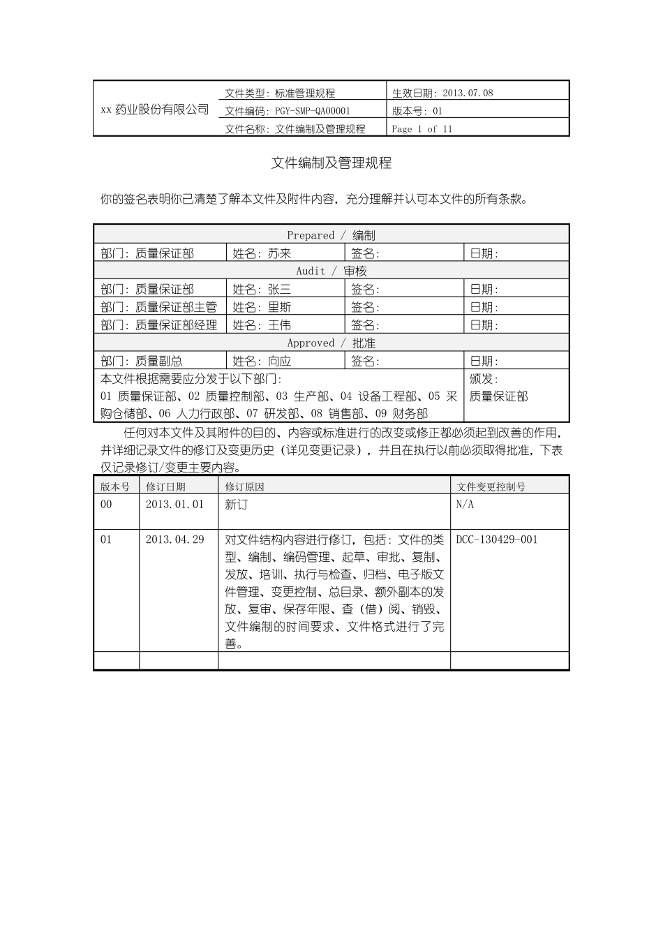 文件编制及管理规程_第1页