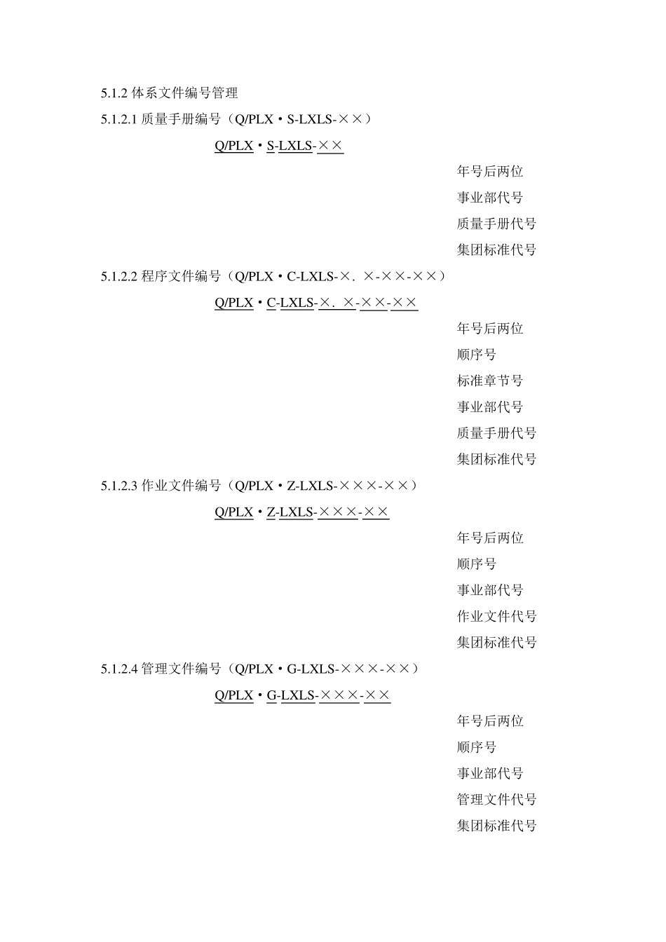 文件编号管理规定_第2页