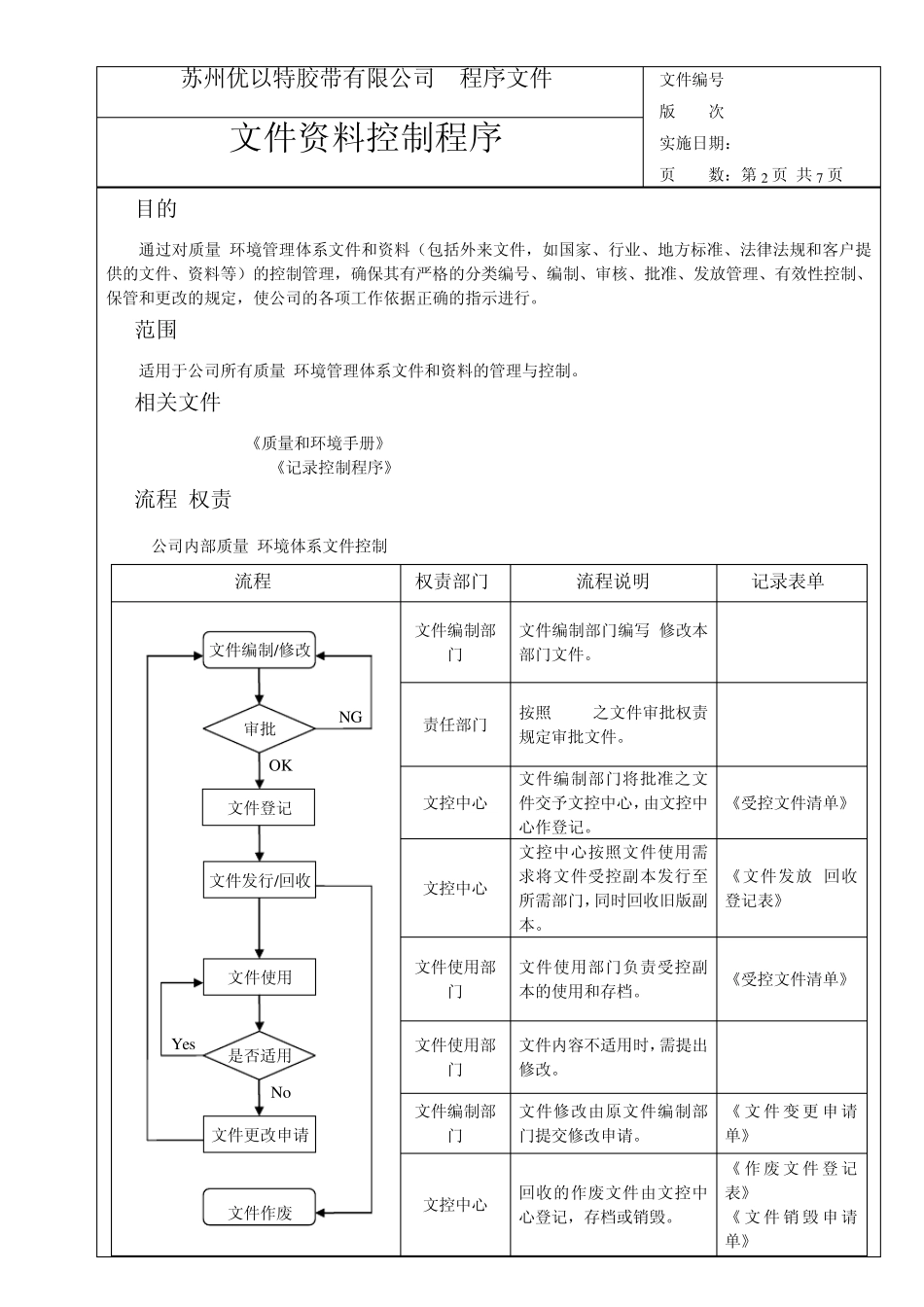 文件资料控制程序带流程图_第2页