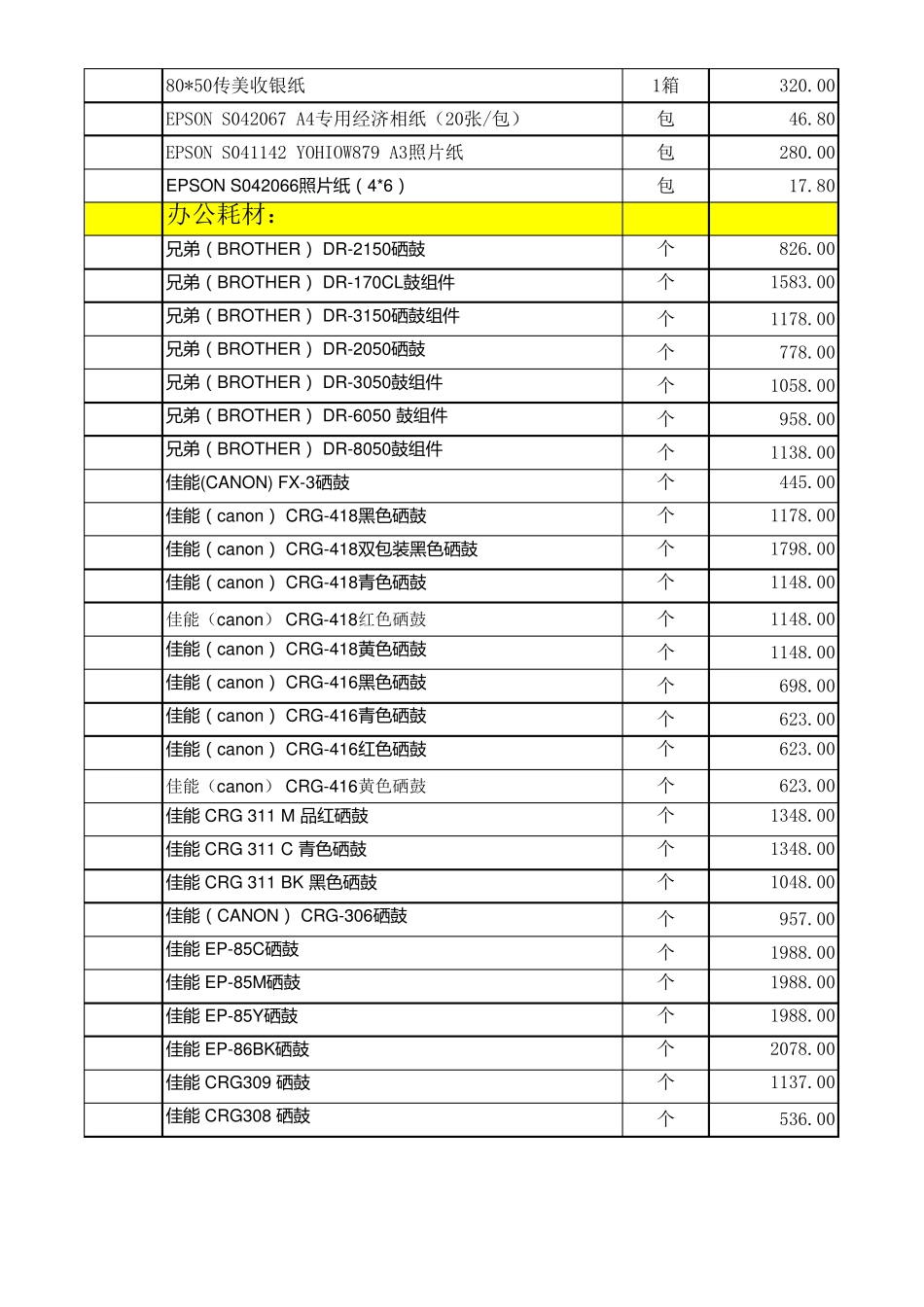 文具店进货详细清单_第3页