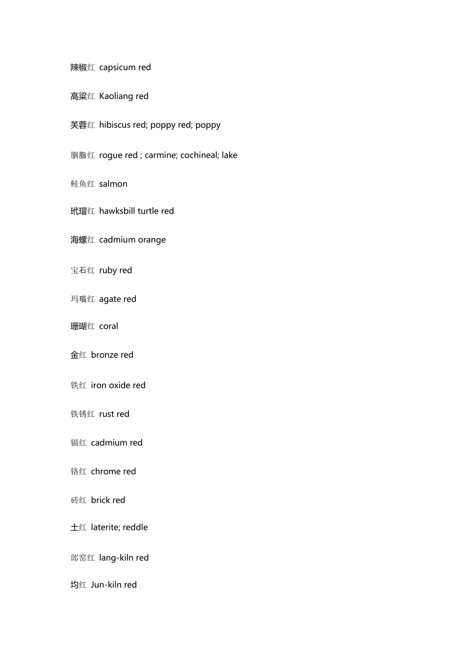 文具类英文单词_第3页