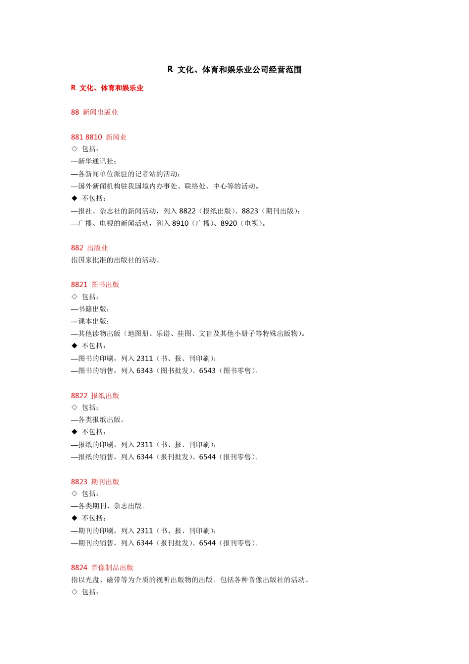 文化、体育和娱乐业公司经营范围_第1页