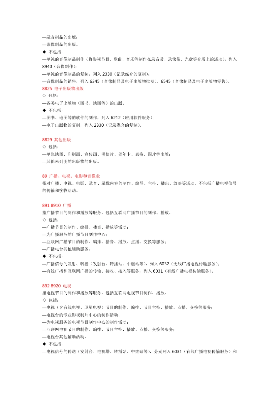 文化、体育和娱乐业公司经营范围_第2页