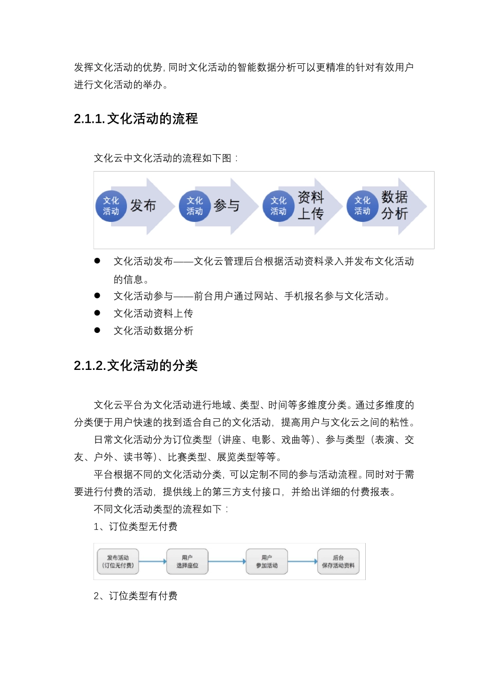 文化云解决方案_第2页