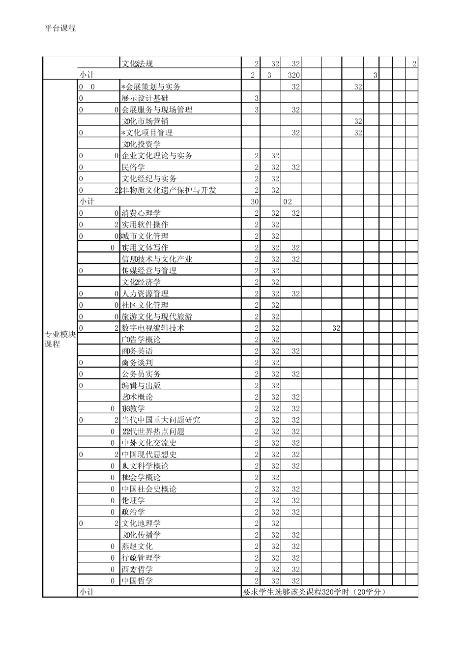 文化产业管理课程安排_第2页