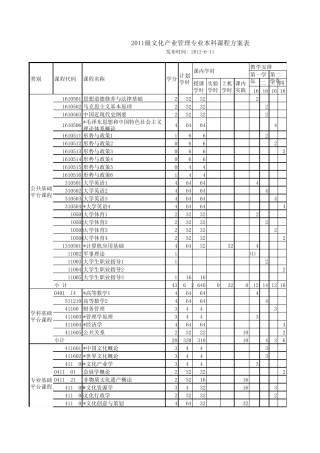 文化产业管理课程安排