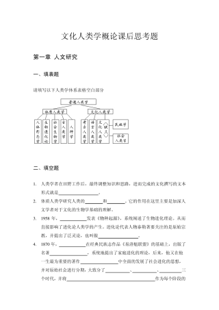文化人类学概论课后思考题