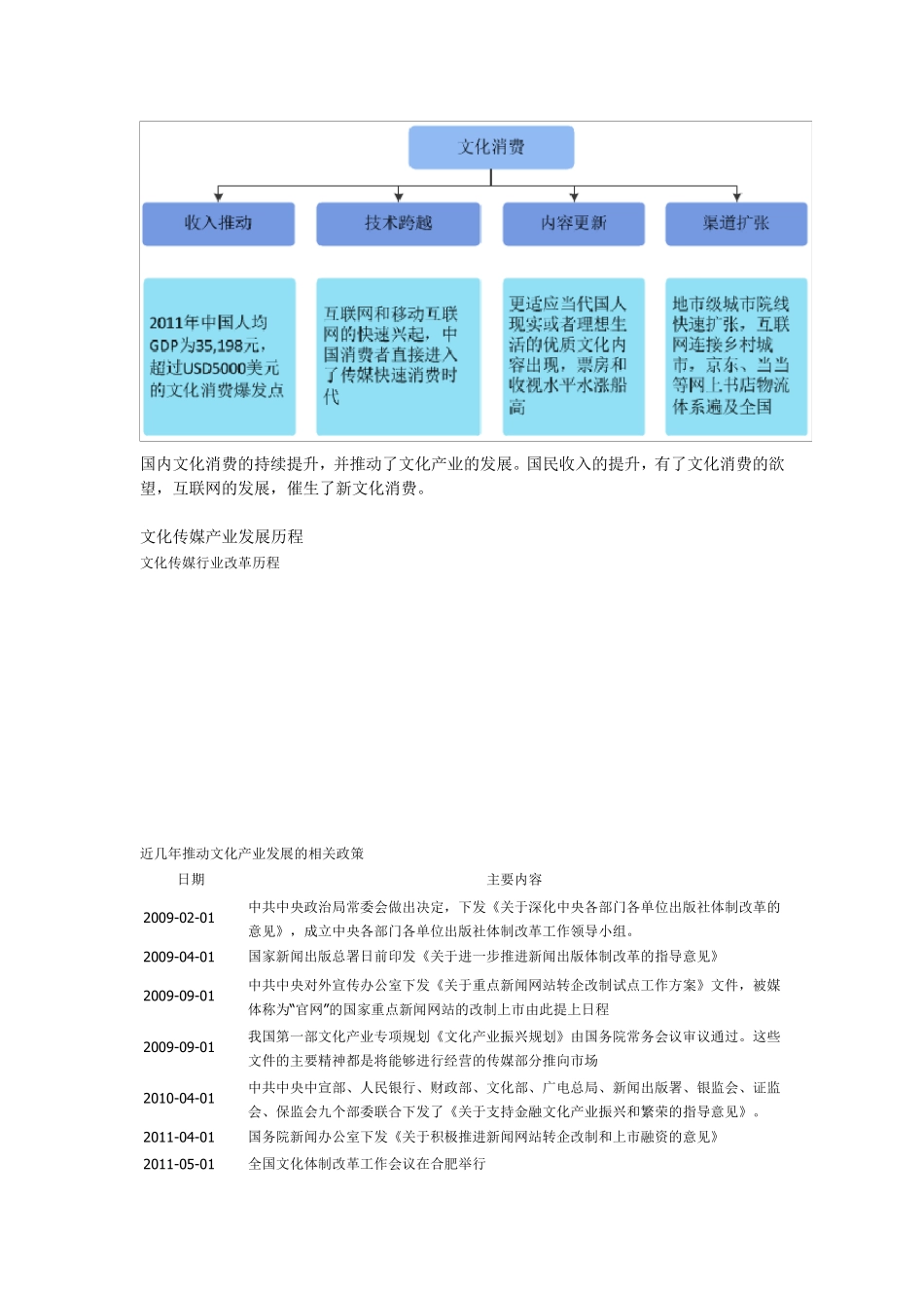 文化传媒行业分析_第2页