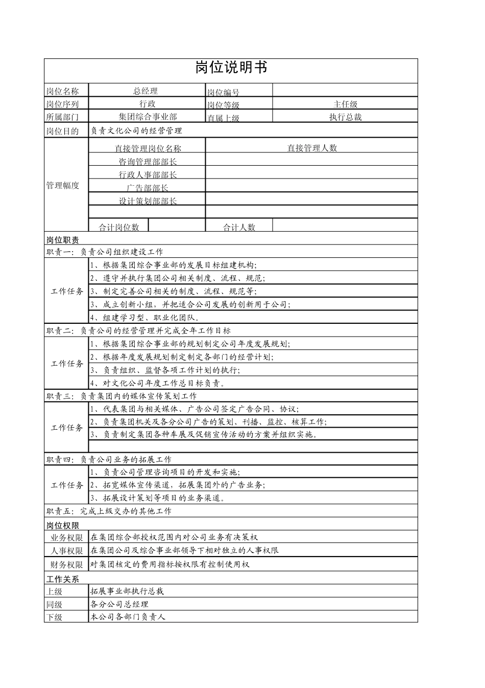 文化公司岗位职责_第1页