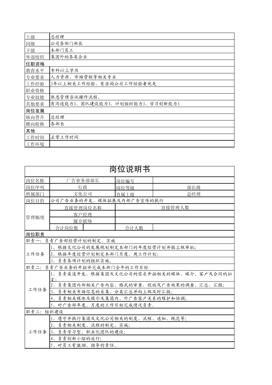 文化公司岗位职责_第3页