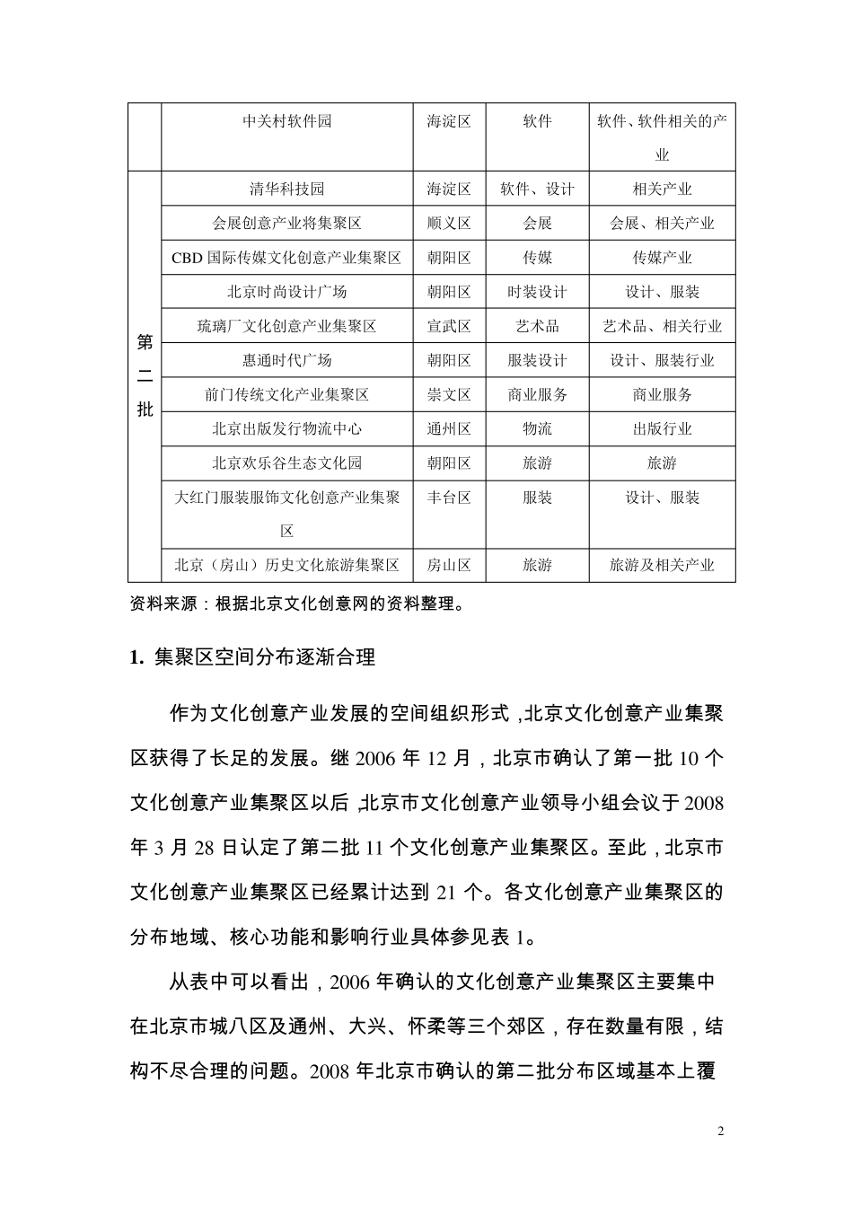 文化创意产业集聚区发展分析_第2页