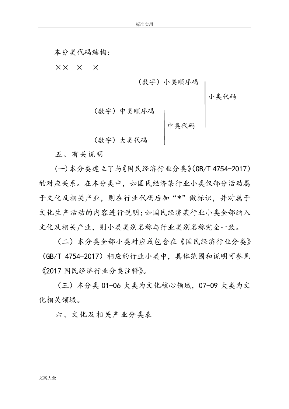 文化及相关产业分类(2018)_第3页