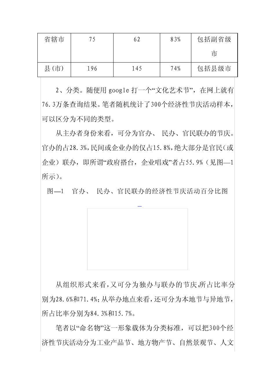 文化搭台,经济唱戏_第3页