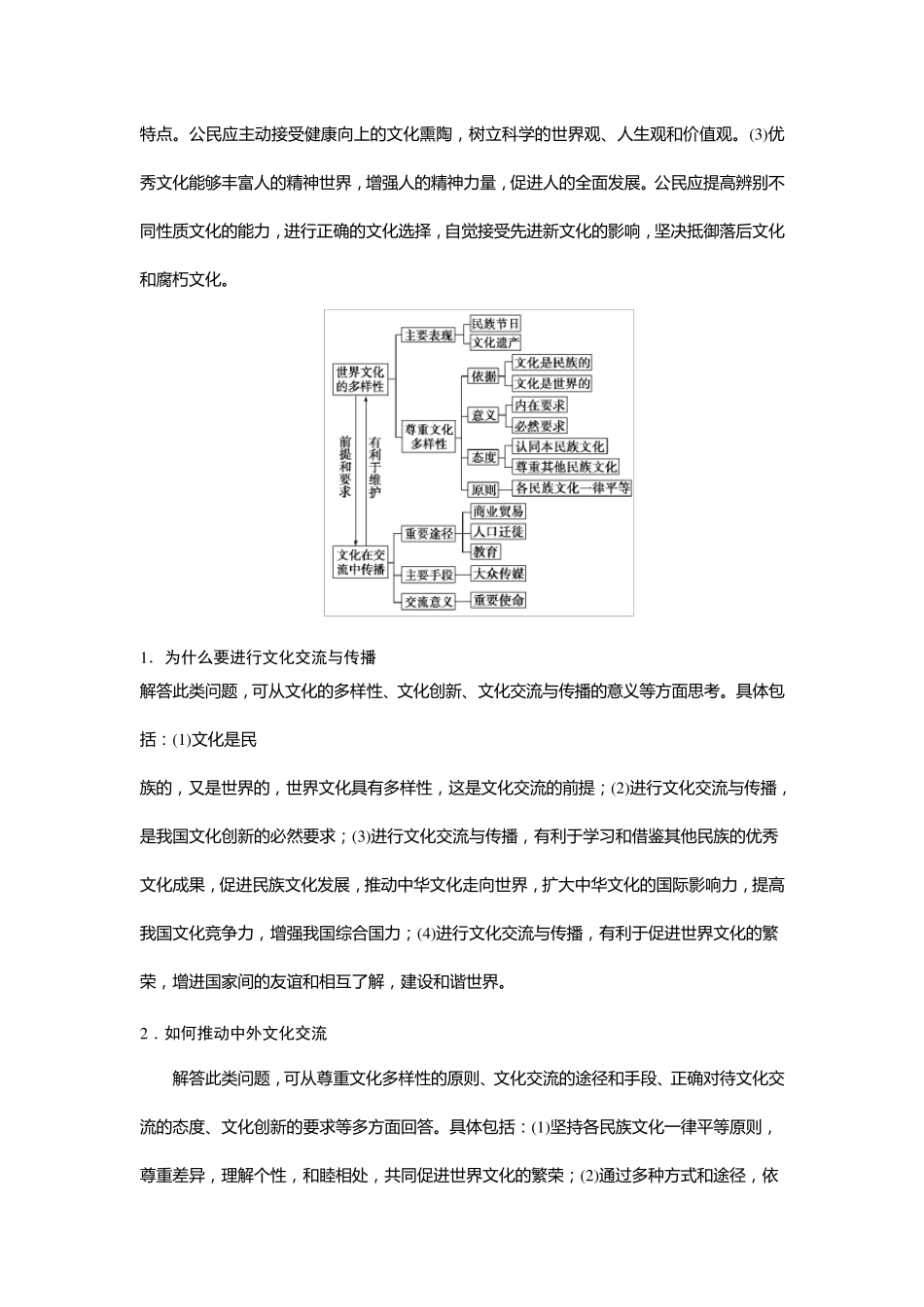 文化生活答题模板_第3页