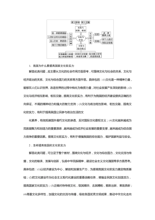 文化生活答题模板