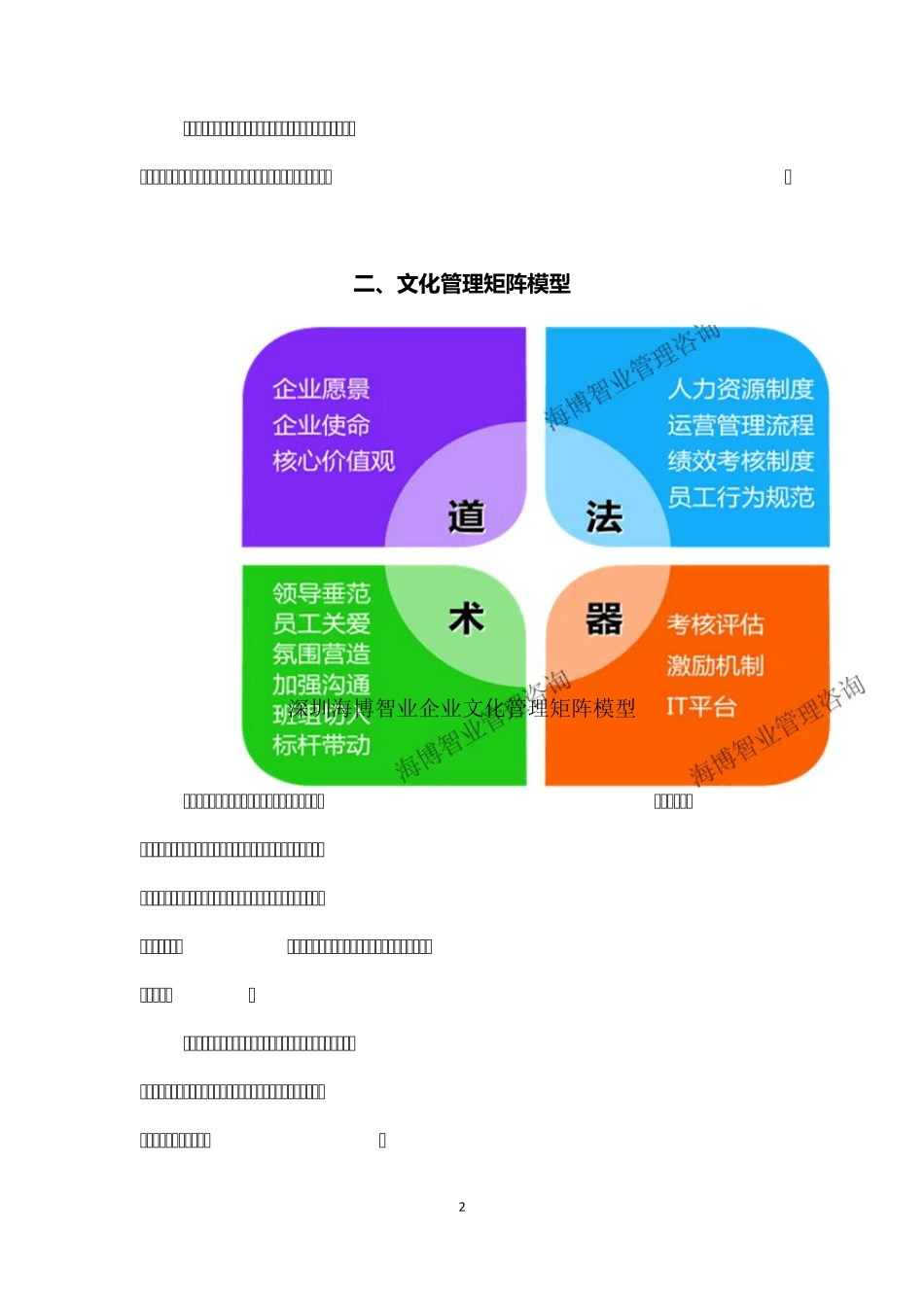 文化管理：道法术器_第2页