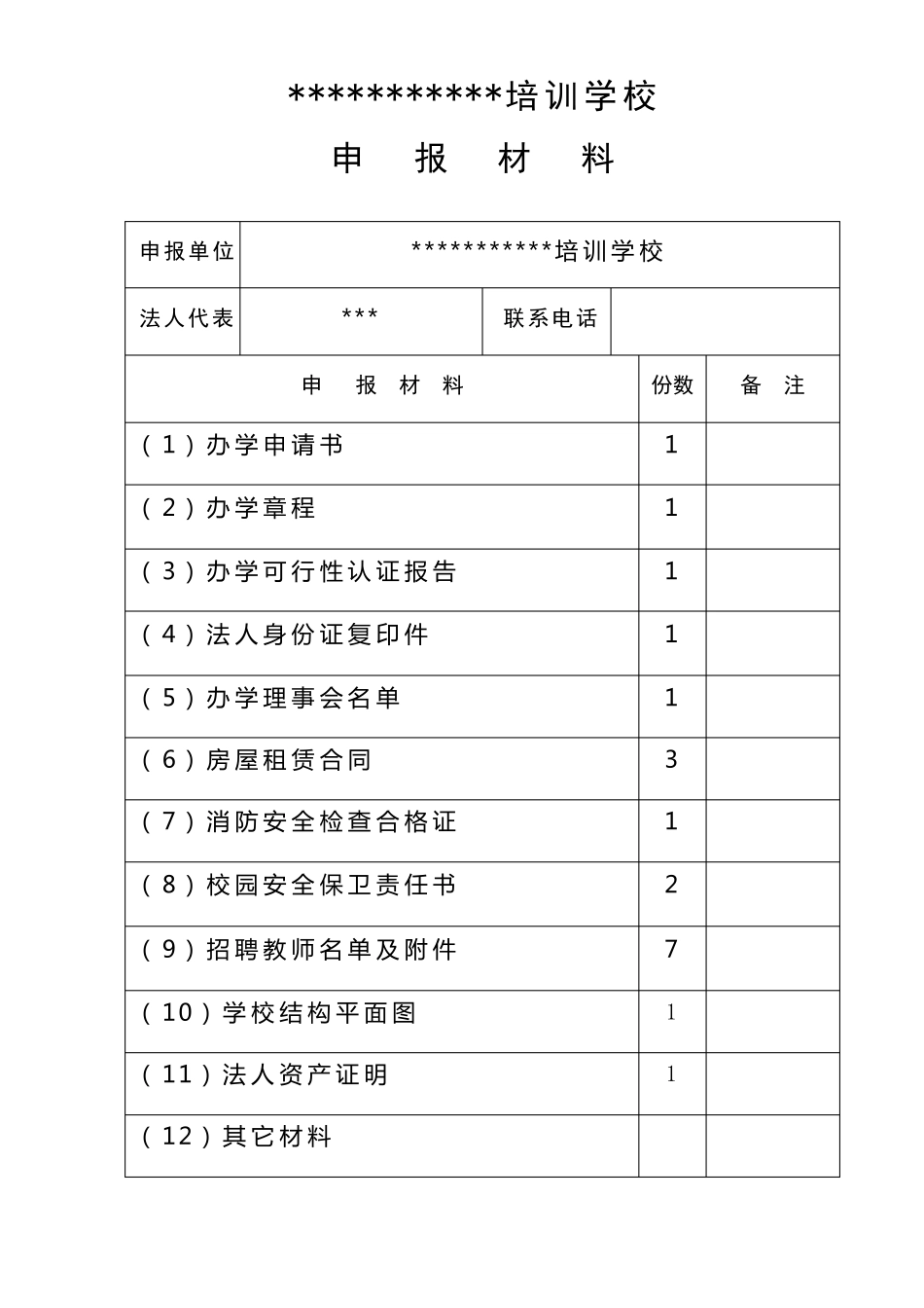 文化艺术培训学校申办材料_第1页